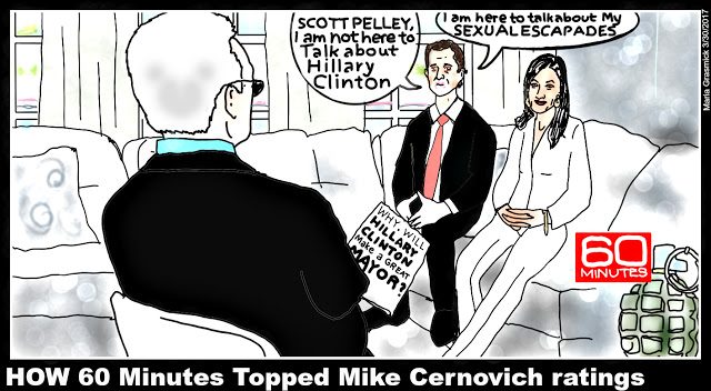 60 Minutes, Scott Pelley, how they topped Mike Cernovich ratings. #POLITICALCARTOONs for #TRUMP post thumbnail image