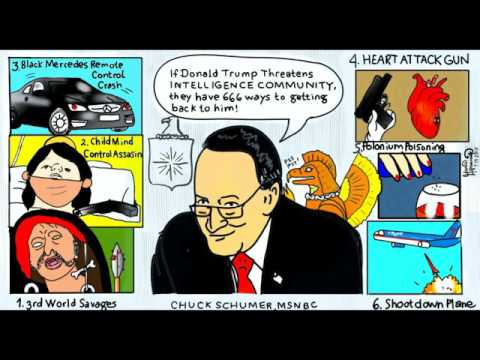 Chuck Schumer Political cartoon 6 ways… to hurt DONALD TRUMP post thumbnail image