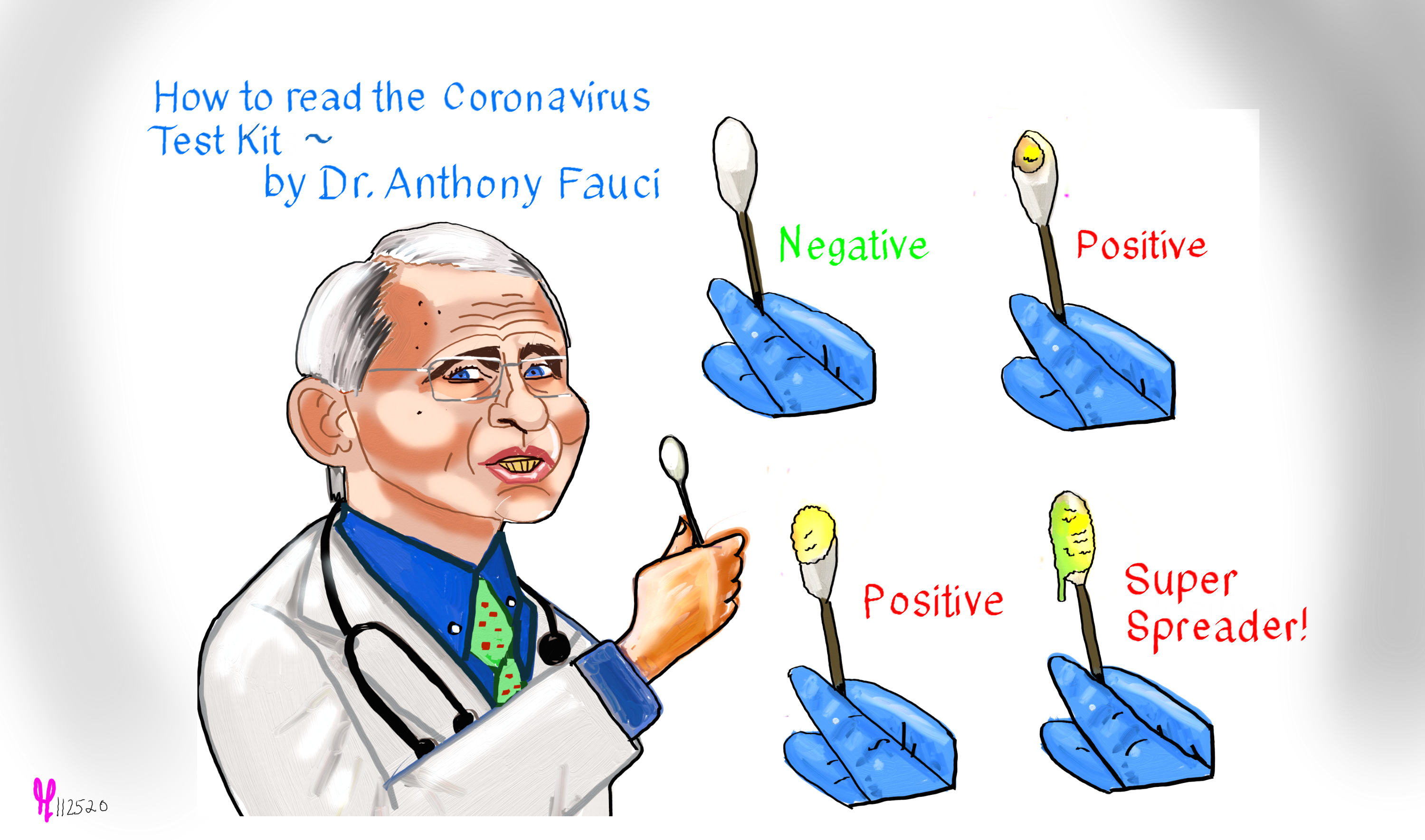Anthony Fauci Coronavirus Covid 19 Test Kits qtip Editorial Political Cartoon for President Donald Trump post thumbnail image